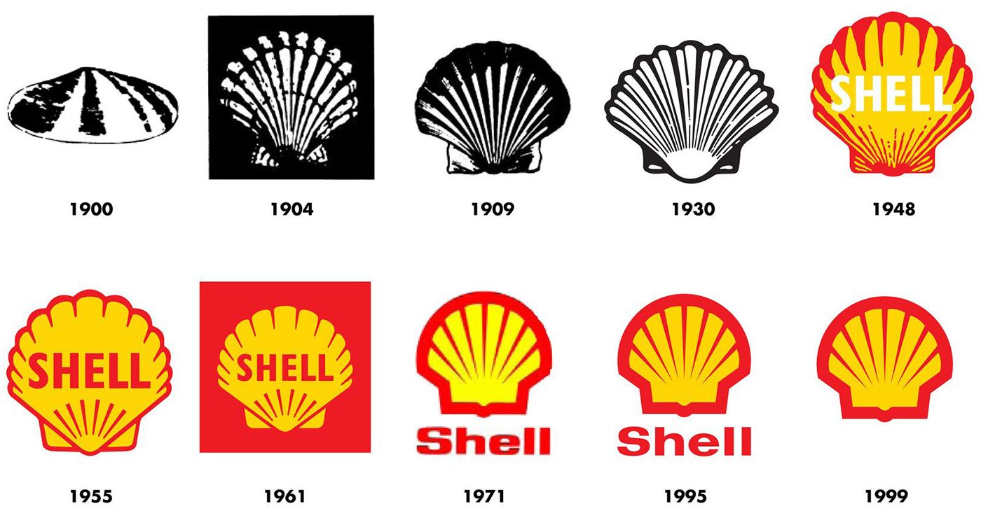 La evolución del logo de Shell